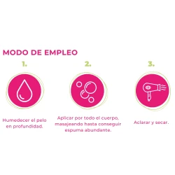 iconos_es