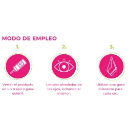 iconos_es
